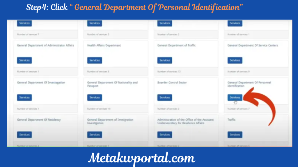 General Department Of Personal Identification