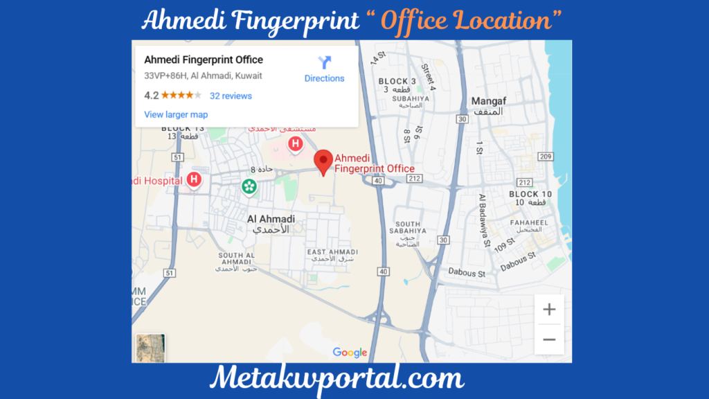 Ahmedi Fingerprint Location
